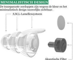 Oordoppen Gehoorbescherming Voor Muziek, Festival, Concert En Uitgaan - Transparant - SNR 23 DB - TechNow 11 Oordoppen Gehoorbescherming Voor Muziek, Festival, Concert En Uitgaan - Transparant - SNR 23 DB - TechNow -MEDISANA Shop 1200x994 2