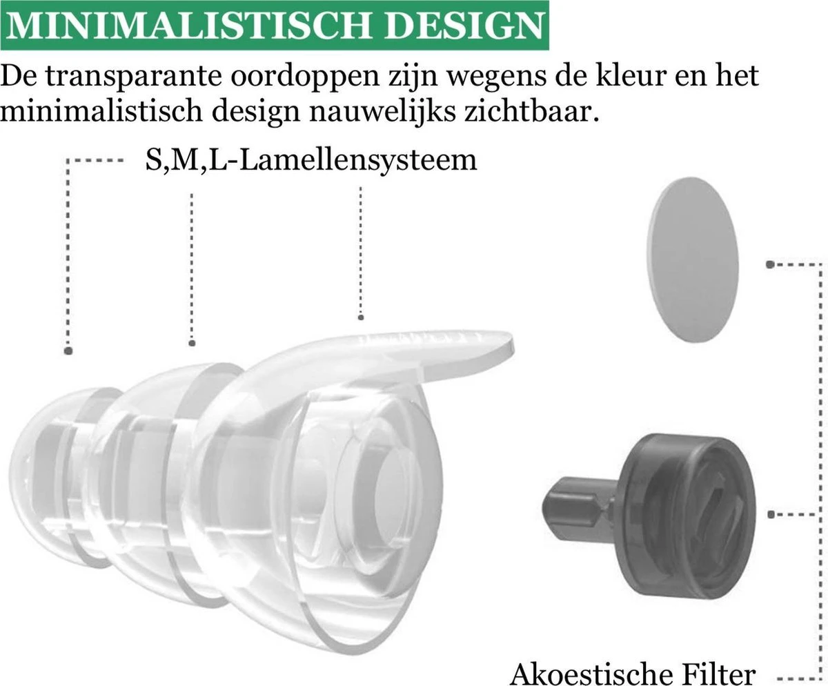Oordoppen Gehoorbescherming Voor Muziek, Festival, Concert En Uitgaan - Transparant - SNR 23 DB - TechNow 7 Oordoppen Gehoorbescherming Voor Muziek, Festival, Concert En Uitgaan - Transparant - SNR 23 DB - TechNow - Afbeelding 5