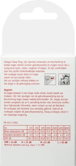 Otalgan Sleep Plugs Oordoppen - Oordopjes Tegen Geluidsoverlast - 10 Paar -MEDISANA Shop 553x1200 1