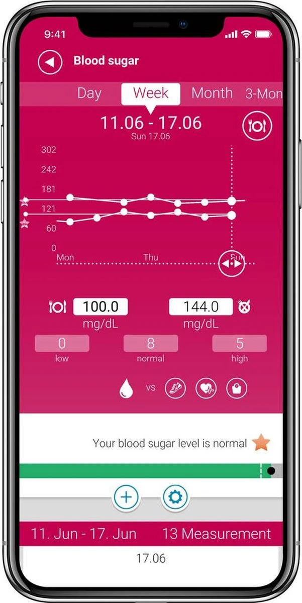 Medisana MediTouch 2 DUAL Connect Bloedsuikermeter 6 Medisana MediTouch 2 DUAL Connect Bloedsuikermeter - Afbeelding 4