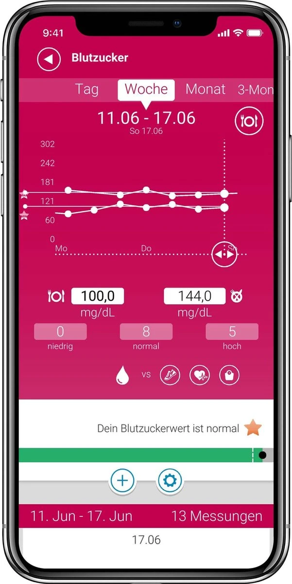 Medisana MediTouch 2 DUAL Connect Bloedsuikermeter 7 Medisana MediTouch 2 DUAL Connect Bloedsuikermeter - Afbeelding 5