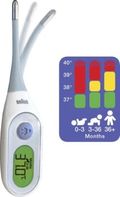 Braun PRT2000 - Digitale Lichaamsthermometer -MEDISANA Shop 730x1200