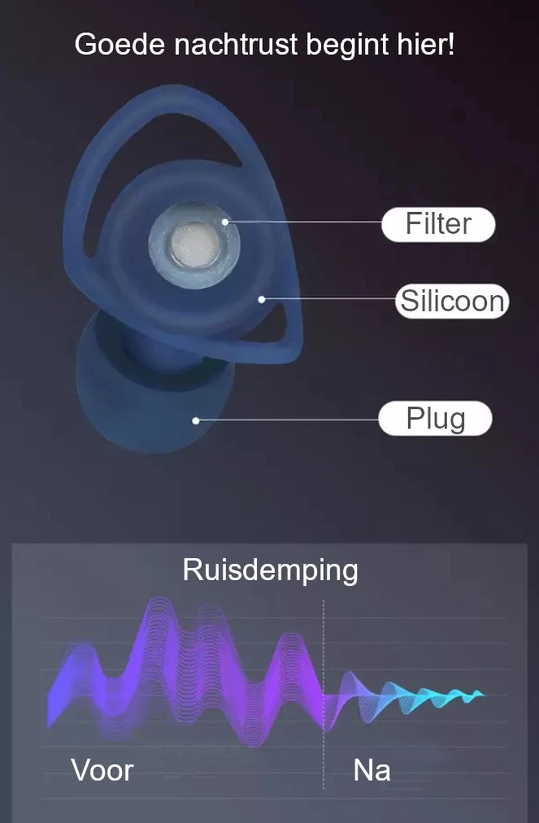 CosyLife® Oordopjes Slapen - Hoge Demping Oordoppen 35dB - Incl. 3 Maten - Sleep Plugs - Siliconen Oordoppen Slapen En Zijslapers - Geluidsoverlast & Snurken 10 CosyLife® Oordopjes Slapen - Hoge Demping Oordoppen 35dB - Incl. 3 Maten - Sleep Plugs - Siliconen Oordoppen Slapen En Zijslapers - Geluidsoverlast & Snurken - Afbeelding 8