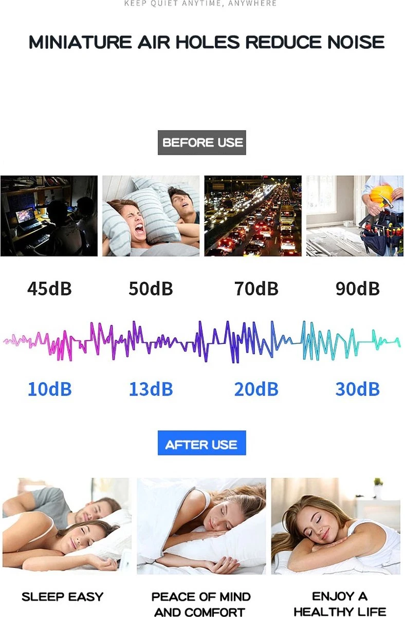 PRO-Deals | 8 Paar (16 Stuks) Earplugs - Oordopjes Slapen - Oordoppen - Gehoorbescherming - Sleep Plugs - Slaapoordoppen 10 PRO-Deals | 8 Paar (16 Stuks) Earplugs - Oordopjes Slapen - Oordoppen - Gehoorbescherming - Sleep Plugs - Slaapoordoppen - Afbeelding 8