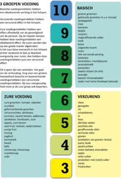 Merkloos 100 PH Test Strips 4.5 - 9.0 Voor Speeksel En Urine PH Waarde - Meten - Test - Zuur En Base 8 Merkloos 100 PH Test Strips 4.5 - 9.0 Voor Speeksel En Urine PH Waarde - Meten - Test - Zuur En Base -MEDISANA Shop 813x1200 5