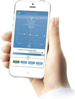 Medisana BS444 Connect - Lichaamsanalyseweegschaal - Wit -MEDISANA Shop 911x1200