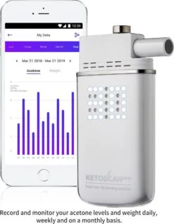 Ketoscan Mini - Ketosis Meter - Bluetooth - Gas Sensor - Fatburner Meter - Oplaadbaar