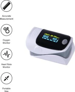 Sinji Pulse Oximeter - Saturatiemeter Met Hartslagmeter - Met Draagkoord - Voor Thuis En Professioneel Gebruik -MEDISANA Shop 981x1200 1